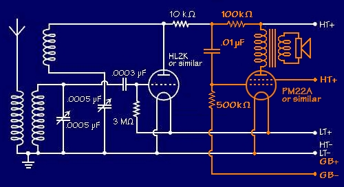 Circuit diagram, with
output stage in orange.
